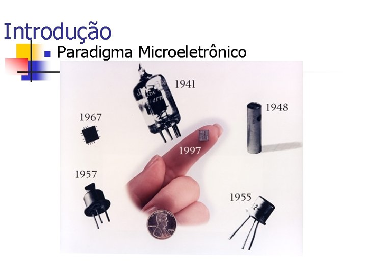 Introdução n Paradigma Microeletrônico 