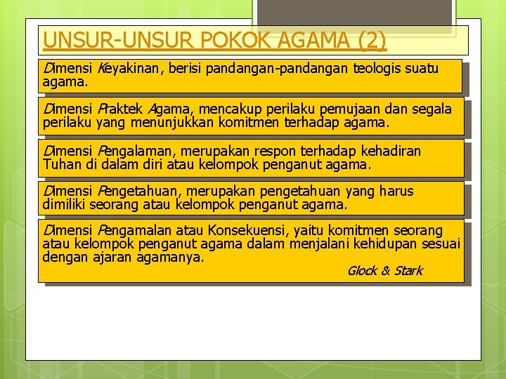 UNSUR-UNSUR POKOK AGAMA (2) Dimensi Keyakinan, berisi pandangan-pandangan teologis suatu agama. Dimensi Praktek Agama, UNSUR-UNSUR POKOK AGAMA (2) Dimensi Keyakinan, berisi pandangan-pandangan teologis suatu agama. Dimensi Praktek Agama,