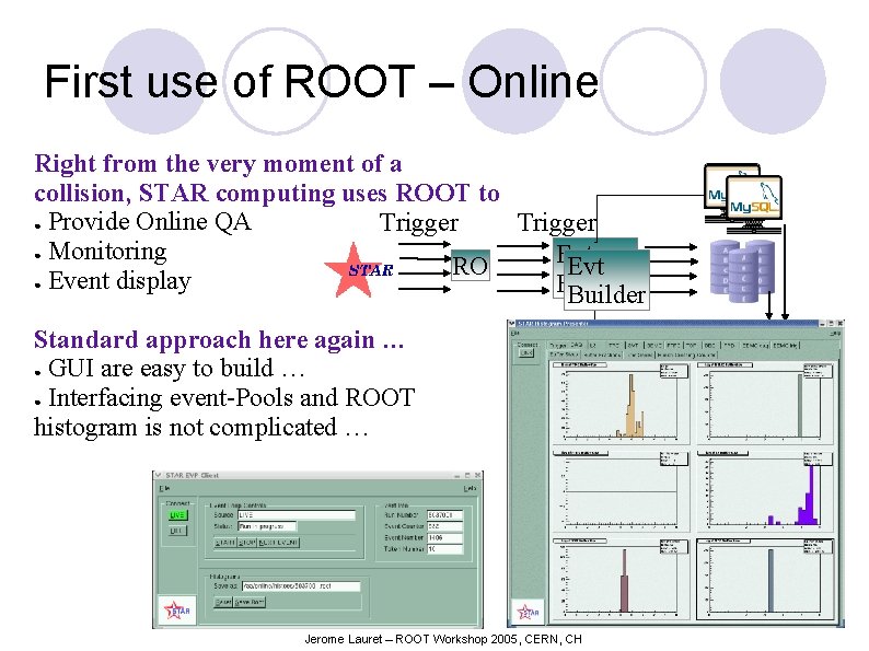 First use of ROOT – Online Right from the very moment of a collision,
