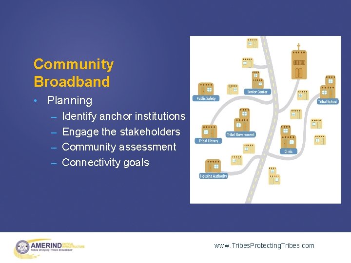 Community Broadband • Planning – Identify anchor institutions – Engage the stakeholders – Community