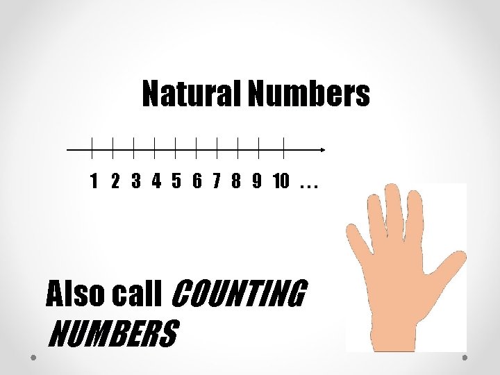 Natural Numbers 1 2 3 4 5 6 7 8 9 10. . .