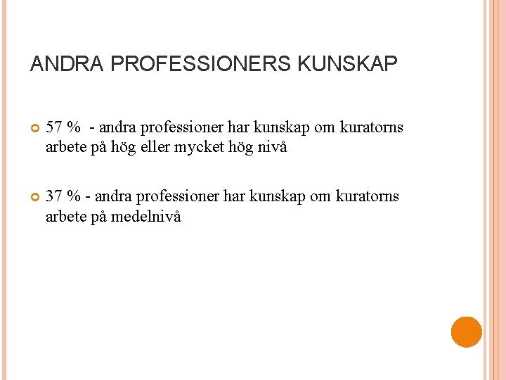 ANDRA PROFESSIONERS KUNSKAP 57 % - andra professioner har kunskap om kuratorns arbete på