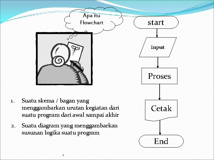 Apa itu Flowchart start input Proses 1. Suatu skema / bagan yang menggambarkan urutan Apa itu Flowchart start input Proses 1. Suatu skema / bagan yang menggambarkan urutan