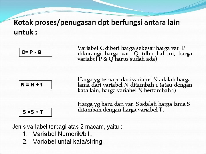 Kotak proses/penugasan dpt berfungsi antara lain untuk : C= P - Q Variabel C Kotak proses/penugasan dpt berfungsi antara lain untuk : C= P - Q Variabel C