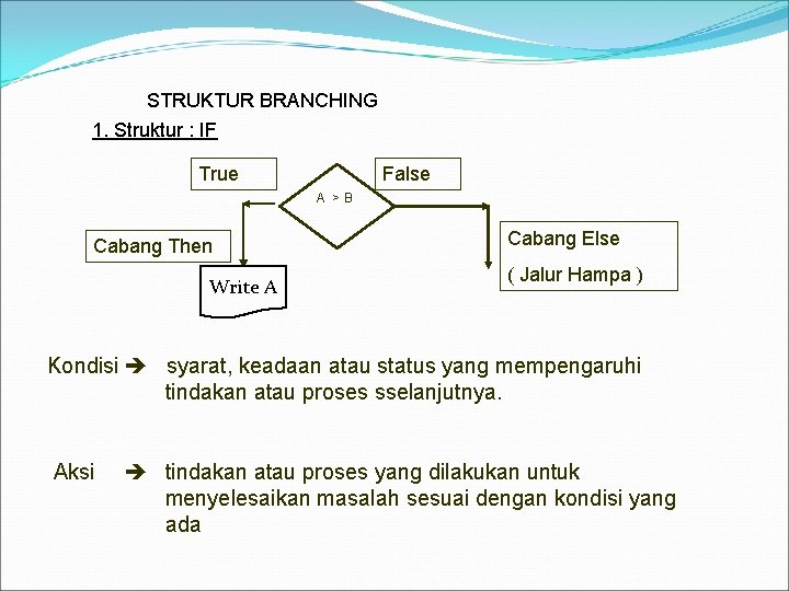 STRUKTUR BRANCHING 1. Struktur : IF True False A >B Cabang Then Write STRUKTUR BRANCHING 1. Struktur : IF True False A >B Cabang Then Write