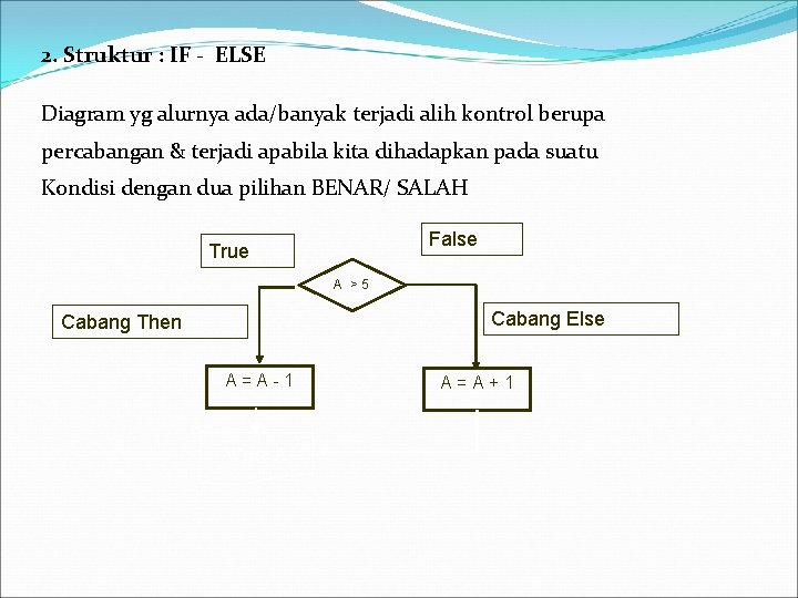 2. Struktur : IF - ELSE Diagram yg alurnya ada/banyak terjadi alih kontrol berupa 2. Struktur : IF - ELSE Diagram yg alurnya ada/banyak terjadi alih kontrol berupa