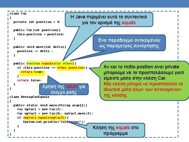 class Car { private int position = 0; H Java περιμένει αυτό το συντακτικό class Car { private int position = 0; H Java περιμένει αυτό το συντακτικό