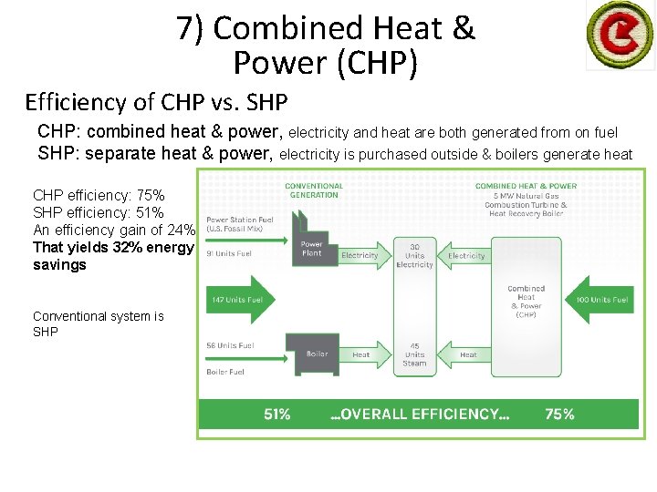7) Combined Heat & Power (CHP) Efficiency of CHP vs. SHP CHP: combined heat