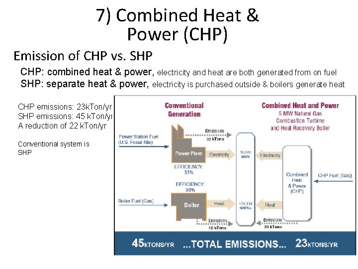 7) Combined Heat & Power (CHP) Emission of CHP vs. SHP CHP: combined heat