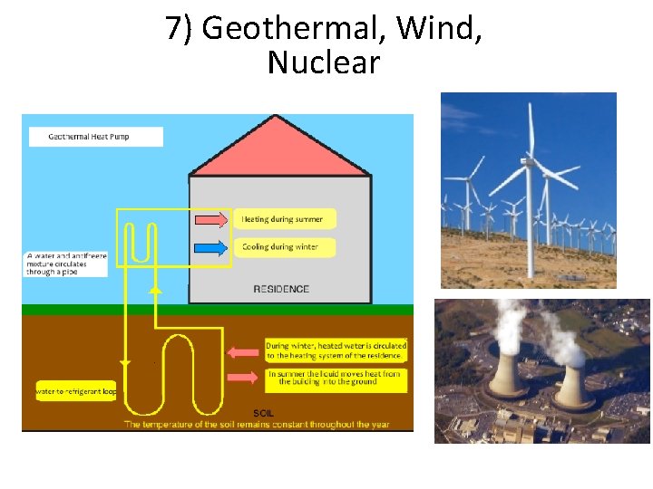 7) Geothermal, Wind, Nuclear 