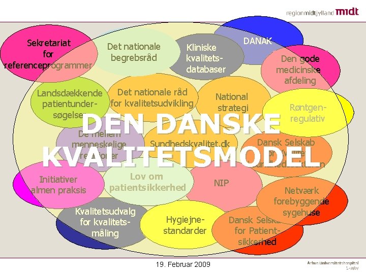 Sekretariat for referenceprogrammer Det nationale begrebsråd DANAK Kliniske kvalitetsdatabaser Det nationale råd Landsdækkende patientunder-