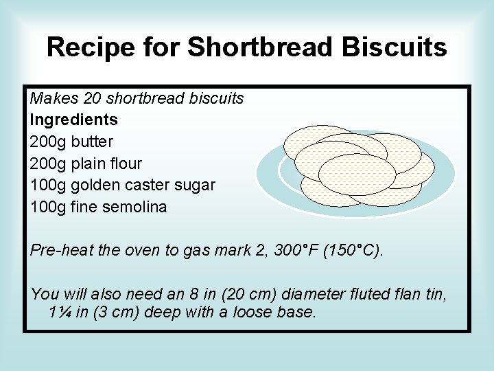 Recipe for Shortbread Biscuits Makes 20 shortbread biscuits Ingredients 200 g butter 200 g