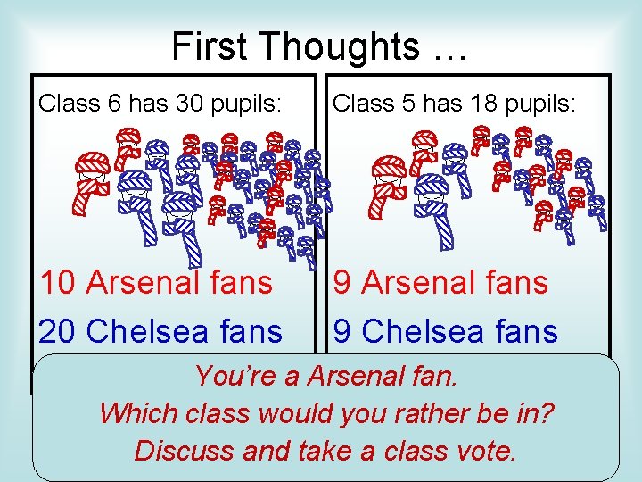 First Thoughts … Class 6 has 30 pupils: Class 5 has 18 pupils: 10