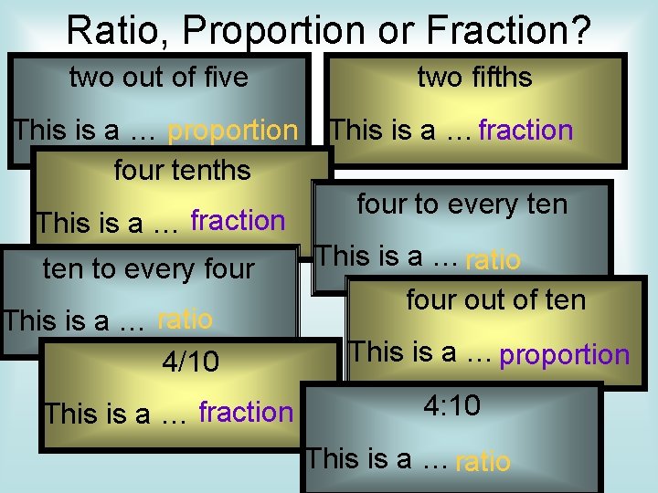 Ratio, Proportion or Fraction? two out of five two fifths This is a …