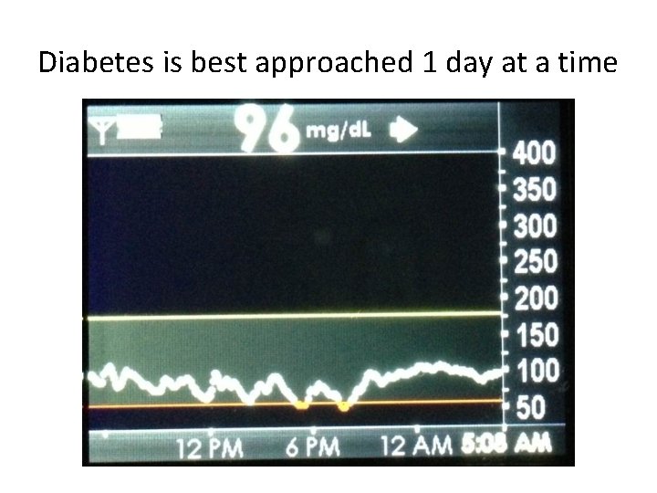 Diabetes is best approached 1 day at a time 