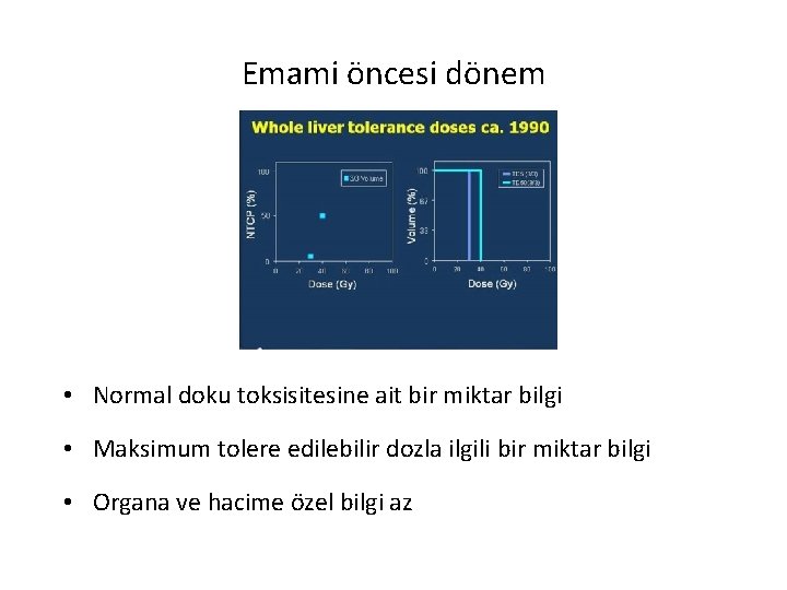 Emami öncesi dönem • Normal doku toksisitesine ait bir miktar bilgi • Maksimum tolere