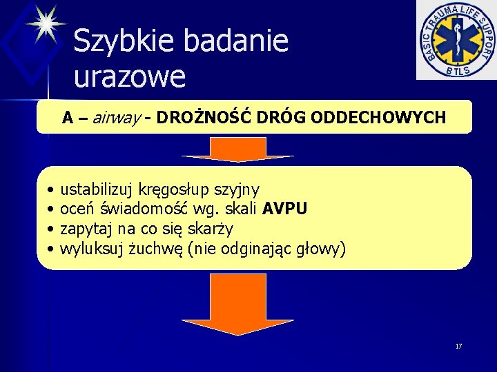 Szybkie badanie urazowe A – airway - DROŻNOŚĆ DRÓG ODDECHOWYCH • • ustabilizuj kręgosłup