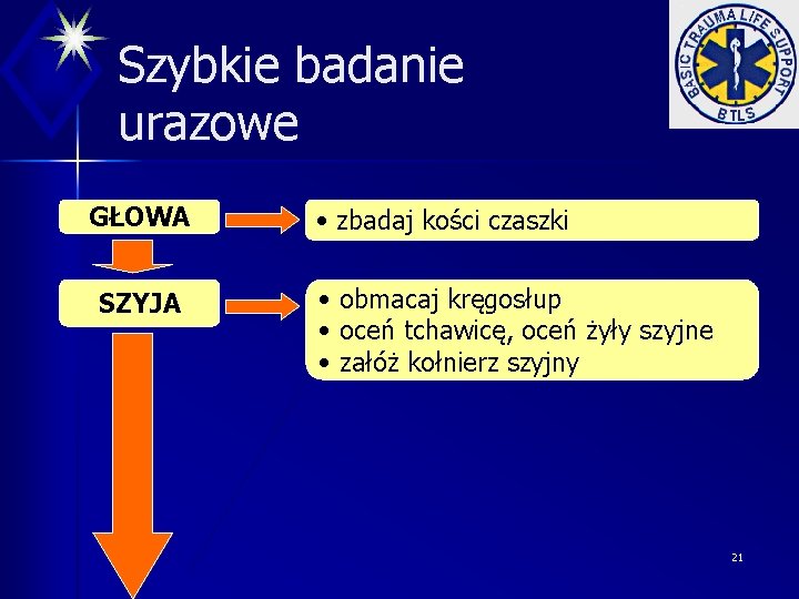 Szybkie badanie urazowe GŁOWA SZYJA • zbadaj kości czaszki • obmacaj kręgosłup • oceń