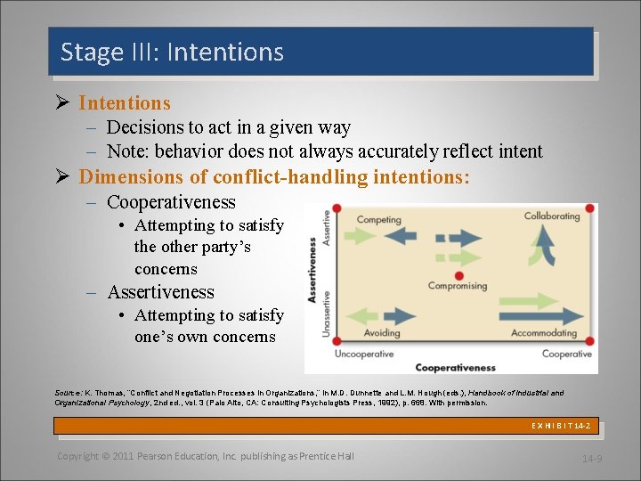 Stage III: Intentions Ø Intentions – Decisions to act in a given way –