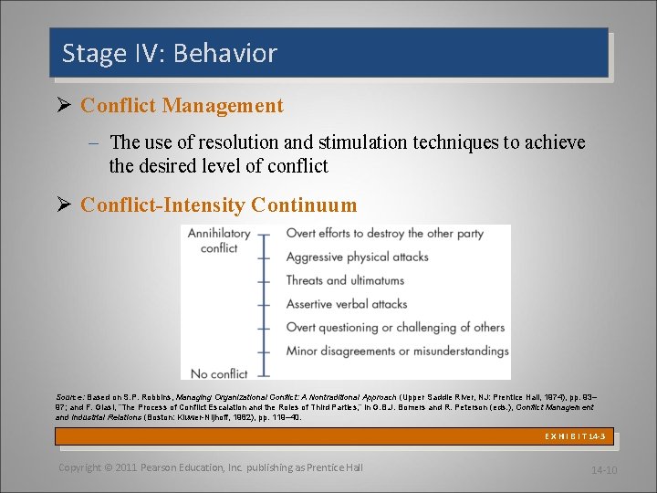 Stage IV: Behavior Ø Conflict Management – The use of resolution and stimulation techniques