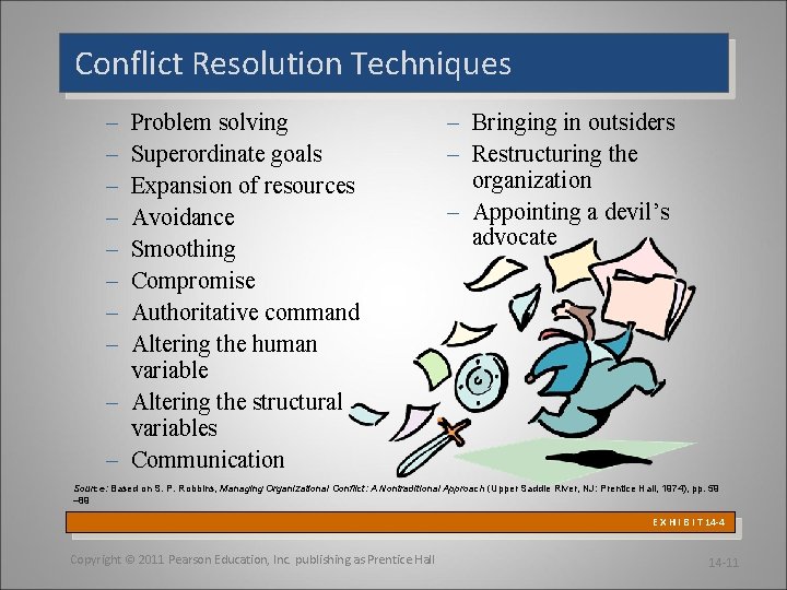 Conflict Resolution Techniques – – – – Problem solving Superordinate goals Expansion of resources