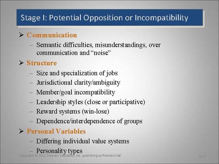 Stage I: Potential Opposition or Incompatibility Ø Communication – Semantic difficulties, misunderstandings, over communication
