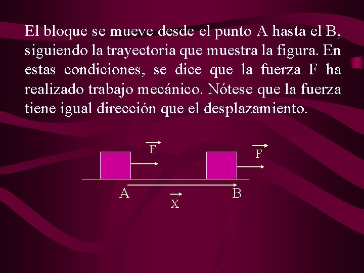 El bloque se mueve desde el punto A hasta el B, siguiendo la trayectoria
