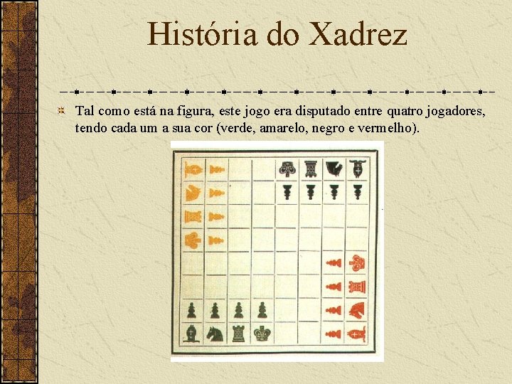 História do Xadrez Tal como está na figura, este jogo era disputado entre quatro