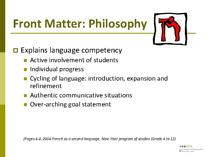 Front Matter: Philosophy Explains language competency Active involvement of students Individual progress Cycling of