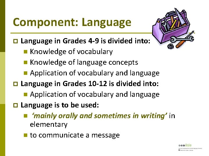 Component: Language in Grades 4 -9 is divided into: Knowledge of vocabulary Knowledge of