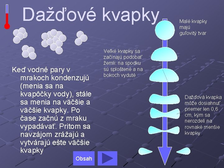 Dažďové kvapky Keď vodné pary v mrakoch kondenzujú (menia sa na kvapôčky vody), stále