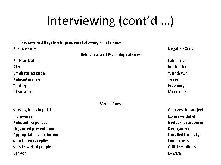 Interviewing (cont’d …) • Positive and Negative Impressions following an Interview Positive Cues Behavioral