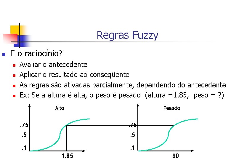 Regras Fuzzy n E o raciocínio? n n Avaliar o antecedente Aplicar o resultado