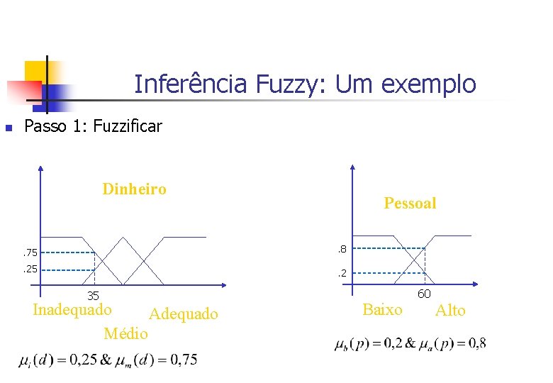 Inferência Fuzzy: Um exemplo n Passo 1: Fuzzificar Dinheiro Pessoal . 75 . 8