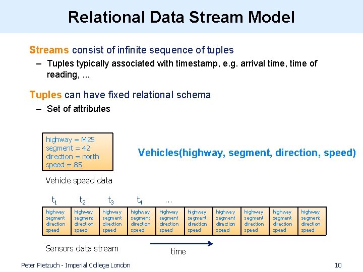 Relational Data Stream Model • Streams consist of infinite sequence of tuples – Tuples