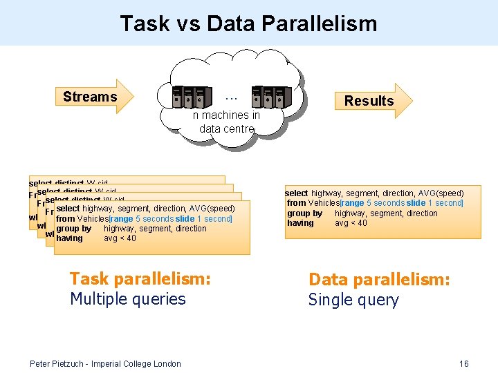 Task vs Data Parallelism. . . Streams Results n machines in data centre select