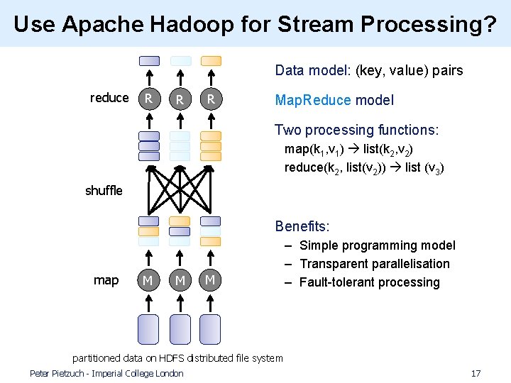 Use Apache Hadoop for Stream Processing? • Data model: (key, value) pairs reduce R