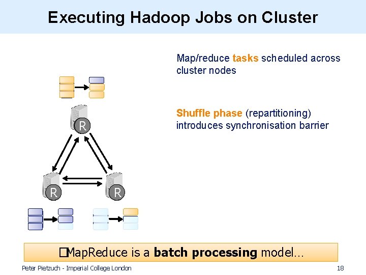 Executing Hadoop Jobs on Cluster • Map/reduce tasks scheduled across cluster nodes • Shuffle