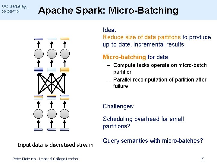 UC Berkeley, SOSP’ 13 Apache Spark: Micro-Batching • Idea: Reduce size of data partitons