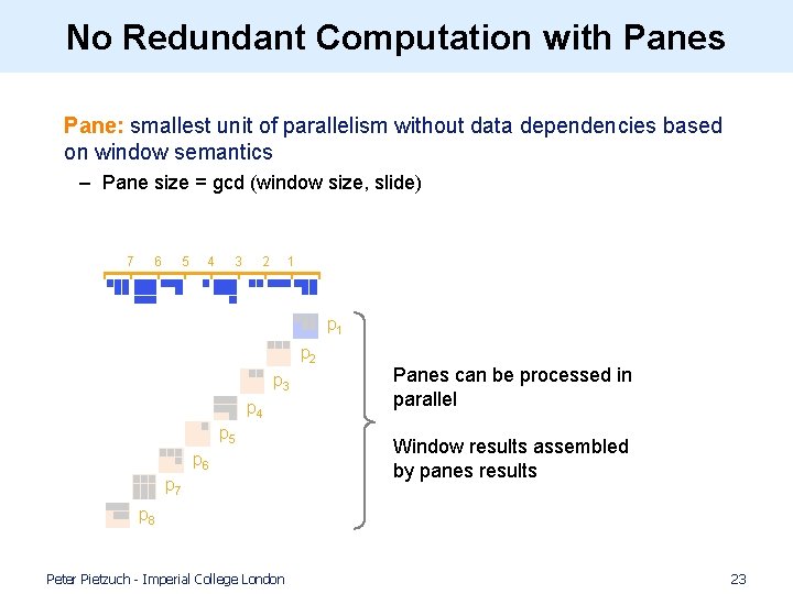 No Redundant Computation with Panes • Pane: smallest unit of parallelism without data dependencies