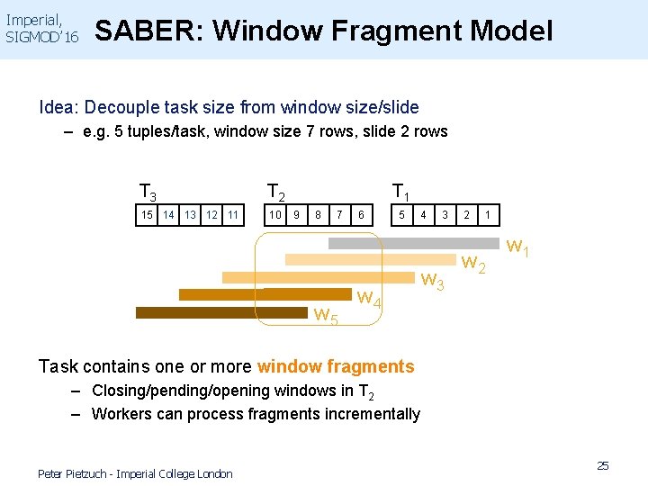 Imperial, SIGMOD’ 16 SABER: Window Fragment Model Idea: Decouple task size from window size/slide Imperial, SIGMOD’ 16 SABER: Window Fragment Model Idea: Decouple task size from window size/slide
