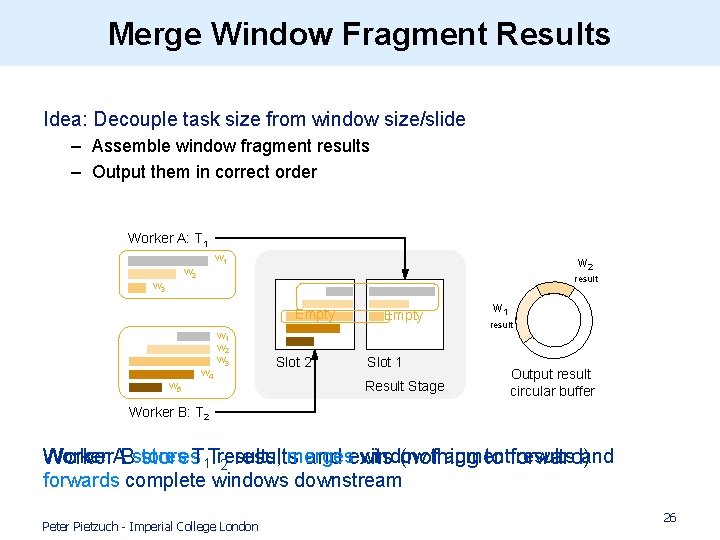 Merge Window Fragment Results Idea: Decouple task size from window size/slide – Assemble window