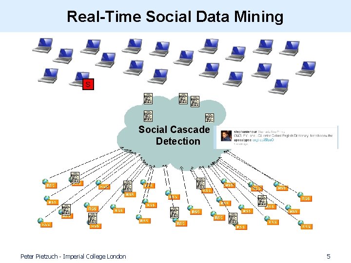 Real-Time Social Data Mining Social Cascade Detection Peter Pietzuch - Imperial College London 5