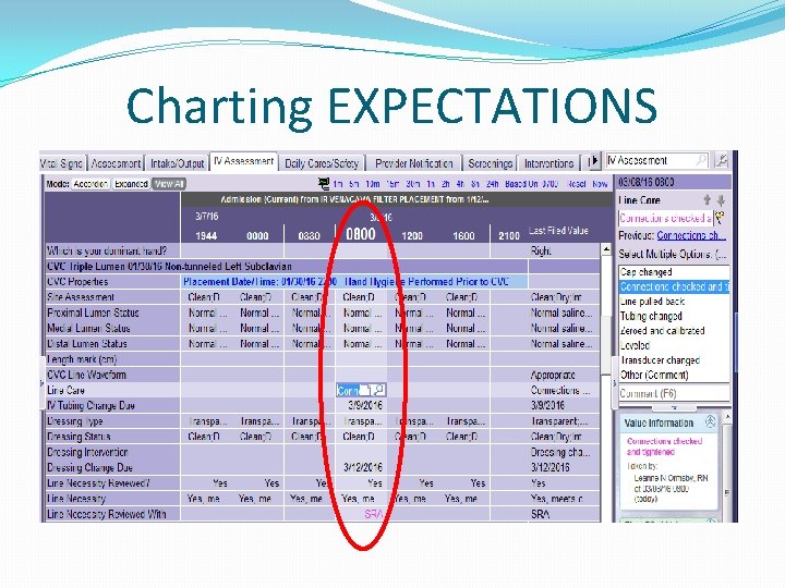 Charting EXPECTATIONS 