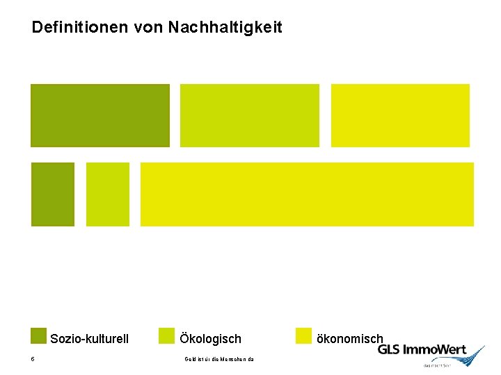 Definitionen von Nachhaltigkeit GLS Nachhaltigkeitsverständnis Sozio-kulturell 5 Ökologisch Geld ist ür die Menschen da
