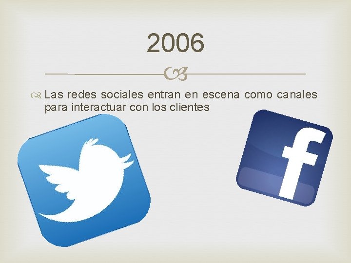 2006 Las redes sociales entran en escena como canales para interactuar con los clientes
