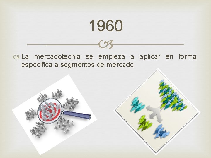 1960 La mercadotecnia se empieza a aplicar en forma especifica a segmentos de mercado