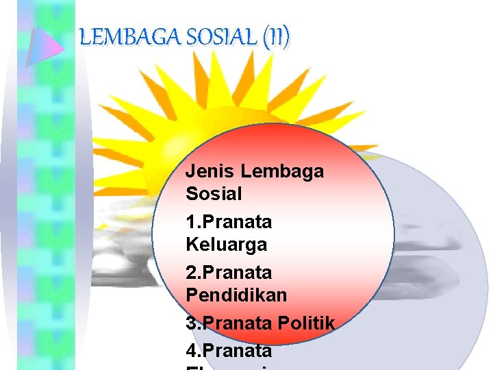 LEMBAGA SOSIAL (II) Jenis Lembaga Sosial 1. Pranata Keluarga 2. Pranata Pendidikan 3. Pranata