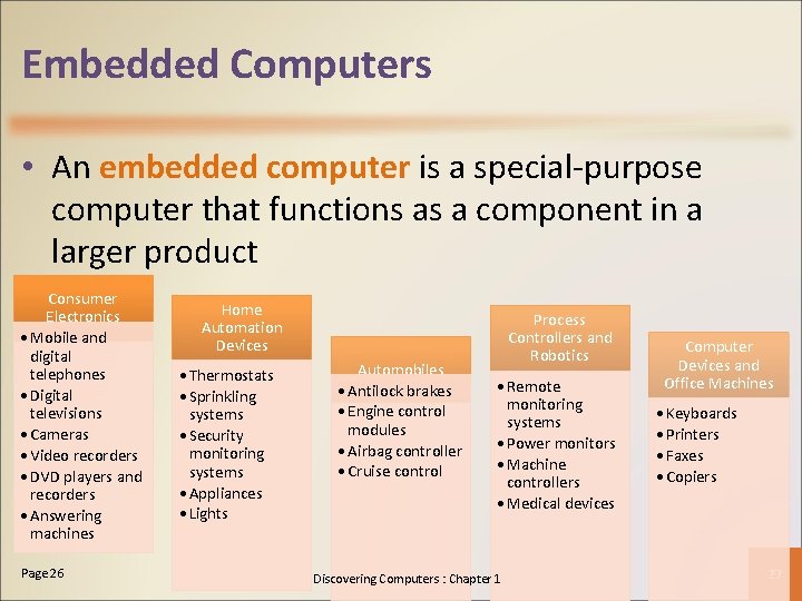 Embedded Computers • An embedded computer is a special-purpose computer that functions as a