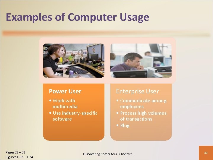 Examples of Computer Usage Pages 31 – 32 Figures 1 -33 – 1 -34